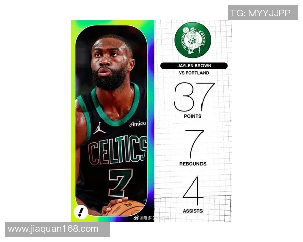 [流言板]杰伦-布朗13助领衔!凯尔特人今日送出36助,刷新赛季新高