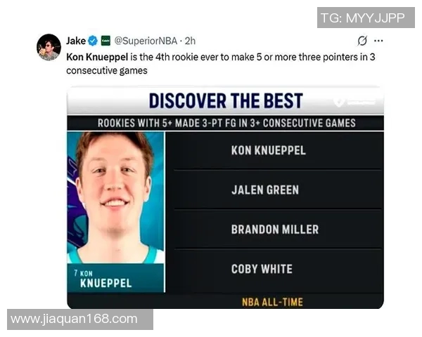 打疯了！马克西单节狂飙5记三分狂砍20分